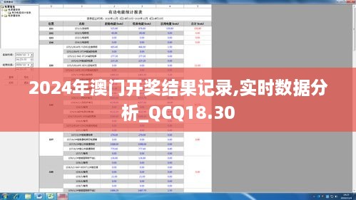 2024年澳门开奖结果记录,实时数据分析_QCQ18.30