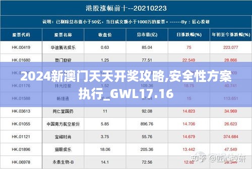 2024新澳门天天开奖攻略,安全性方案执行_GWL17.16