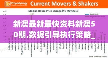 新澳最新最快资料新澳50期,数据引导执行策略_ZDS17.29