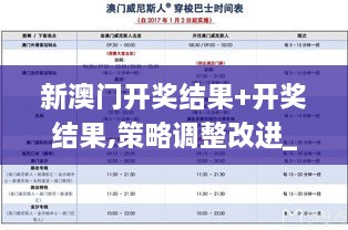 新澳门开奖结果+开奖结果,策略调整改进_TXJ17.83