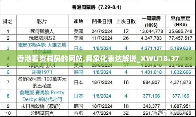 香港看资料码的网站,具象化表达解说_XWU18.37