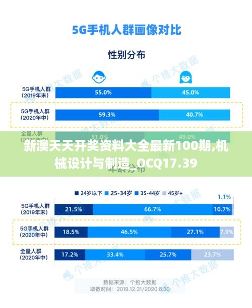 新澳天天开奖资料大全最新100期,机械设计与制造_OCQ17.39