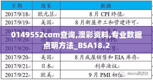 0149552cσm查询,澳彩资料,专业数据点明方法_BSA18.2