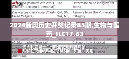 2024新奥历史开奖记录85期,生物与医药_ILC17.63