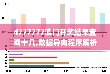 4777777澳门开奖结果查询十几,数据导向程序解析_YAF18.90