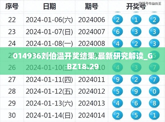 014936刘伯温开奖结果,最新研究解读_GBZ18.29