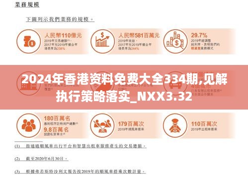 2024年香港资料免费大全334期,见解执行策略落实_NXX3.32