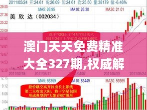 澳门天天免费精准大全327期,权威解答解释落实_CXH5.59