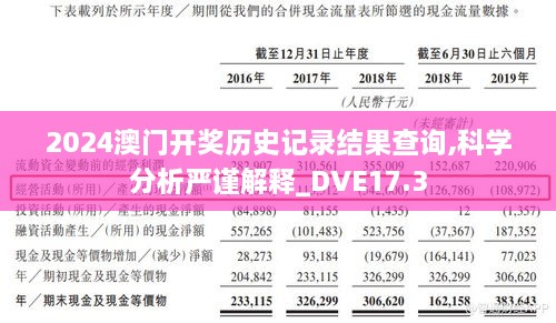 2024澳门开奖历史记录结果查询,科学分析严谨解释_DVE17.3