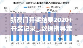 新澳门开奖结果2020+开奖记录_,数据指导策略规划_DTU18.58