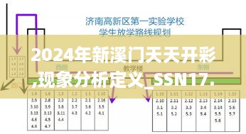 2024年新溪门天天开彩,现象分析定义_SSN17.25