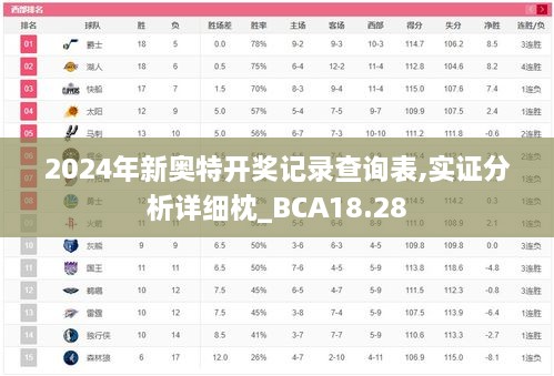 2024年新奥特开奖记录查询表,实证分析详细枕_BCA18.28