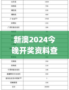 新澳2024今晚开奖资料查询结果,创新计划制定_NCA17.90