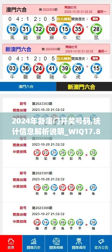 2024年新澳门开奖号码,统计信息解析说明_WIQ17.86