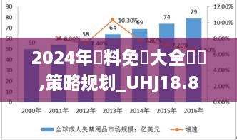 2024年資料免費大全優勢,策略规划_UHJ18.8