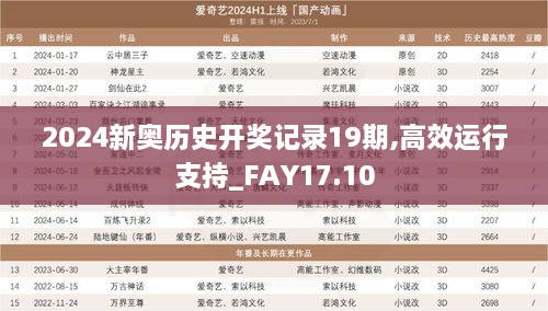 2024新奥历史开奖记录19期,高效运行支持_FAY17.10