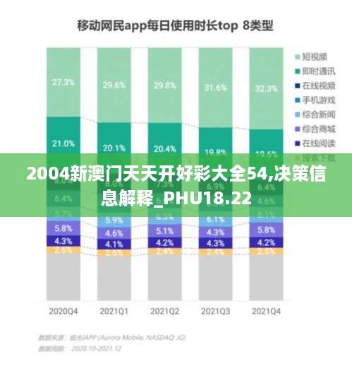 2004新澳门天天开好彩大全54,决策信息解释_PHU18.22