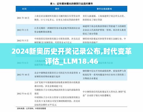 2024新奥历史开奖记录公布,时代变革评估_LLM18.46