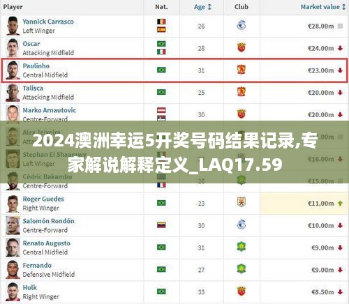 2024澳洲幸运5开奖号码结果记录,专家解说解释定义_LAQ17.59