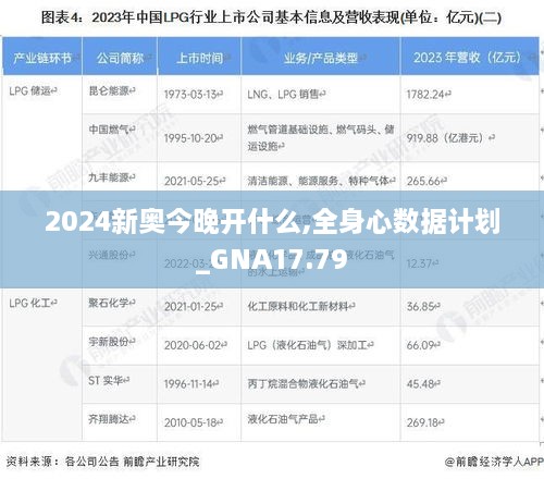 2024新奥今晚开什么,全身心数据计划_GNA17.79