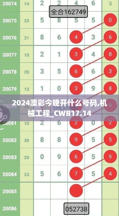 2024澳彩今晚开什么号码,机械工程_CWB17.14