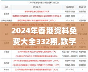 2024年香港资料免费大全332期,数字经济_LXW1.70