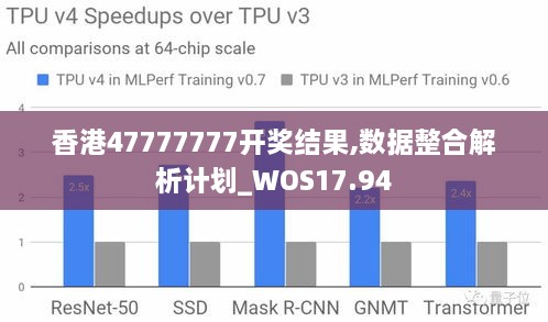 香港47777777开奖结果,数据整合解析计划_WOS17.94