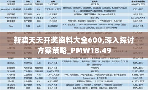 新澳天天开奖资料大全600,深入探讨方案策略_PMW18.49