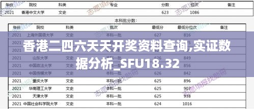 香港二四六天天开奖资料查询,实证数据分析_SFU18.32