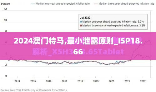 2024澳门特马,最小泄露原则_ISP18.66