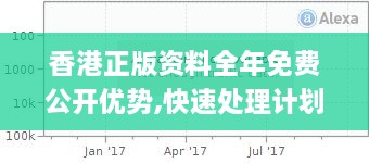 香港正版资料全年免费公开优势,快速处理计划_PWR17.76