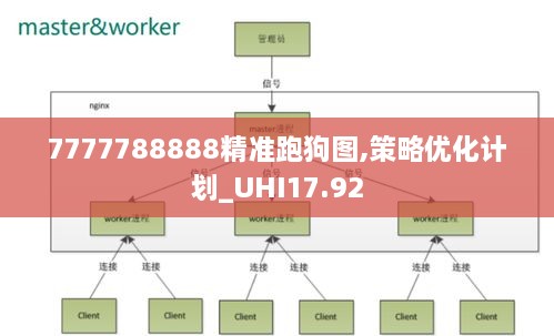 7777788888精准跑狗图,策略优化计划_UHI17.92