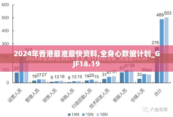 2024年香港最准最快资料,全身心数据计划_GJF18.19