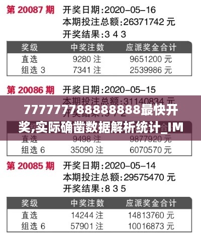 777777788888888最快开奖,实际确凿数据解析统计_IMK17.74