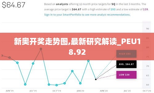 新奥开奖走势图,最新研究解读_PEU18.92