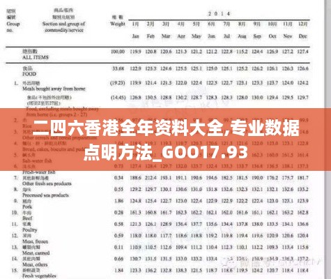 二四六香港全年资料大全,专业数据点明方法_GOO17.93