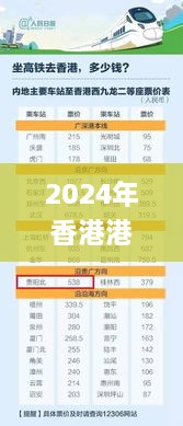 2024年香港港六+彩开奖号码今晚,可靠执行操作方式_VKU17.17