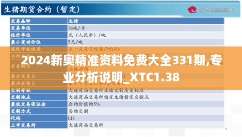 2024新奥精准资料免费大全331期,专业分析说明_XTC1.38