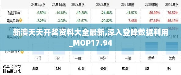 新澳天天开奖资料大全最新,深入登降数据利用_MOP17.94