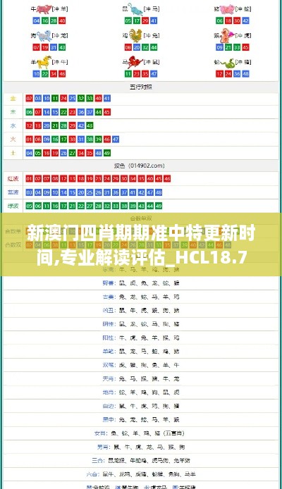 新澳门四肖期期准中特更新时间,专业解读评估_HCL18.7