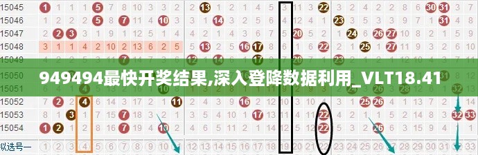 949494最快开奖结果,深入登降数据利用_VLT18.41