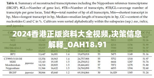 2024香港正版资料大全视频,决策信息解释_OAH18.91