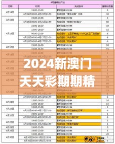 2024新澳门天天彩期期精准,快速产出解决方案_BCC17.66