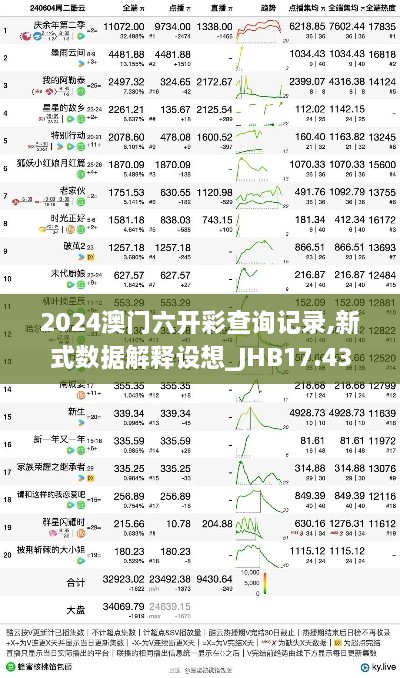 2024澳门六开彩查询记录,新式数据解释设想_JHB17.43