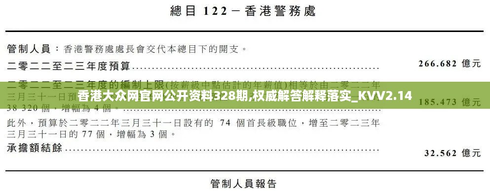 香港大众网官网公开资料328期,权威解答解释落实_KVV2.14