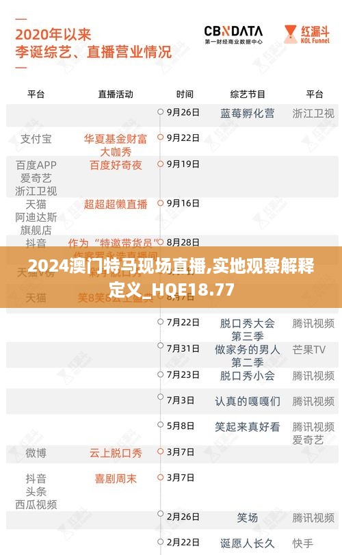 2024澳门特马现场直播,实地观察解释定义_HQE18.77