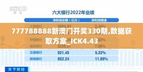 777788888新澳门开奖330期,数据获取方案_ICK4.43