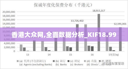 香港大众网,全面数据分析_KIF18.99