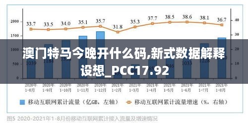 澳门特马今晚开什么码,新式数据解释设想_PCC17.92