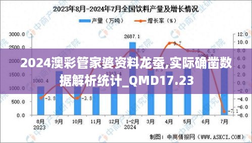 2024澳彩管家婆资料龙蚕,实际确凿数据解析统计_QMD17.23